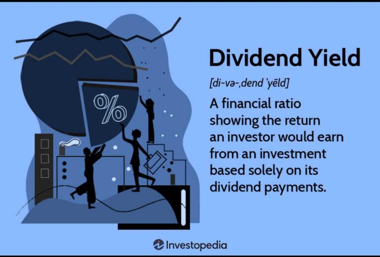 How to Identify a Good Business Through Financial Trends