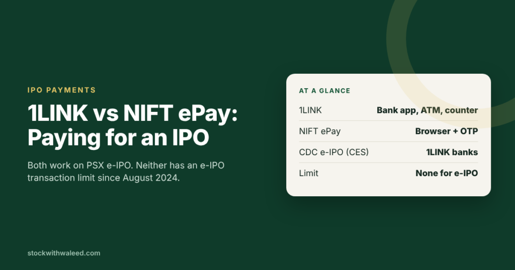 1LINK and NIFT ePay payment options for PSX e-IPO, with no e-IPO transaction limit since August 2024